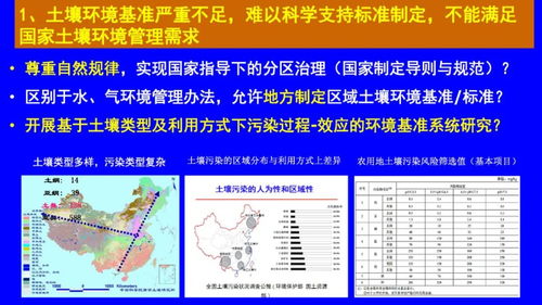 駱永明 我國土壤污染管控與修復(fù)研究發(fā)展與需求PPT